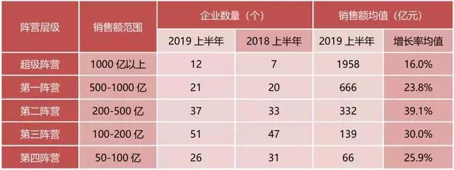 今天是刘强东出狱后最开心一天整个房地产行业都在替蒙羞