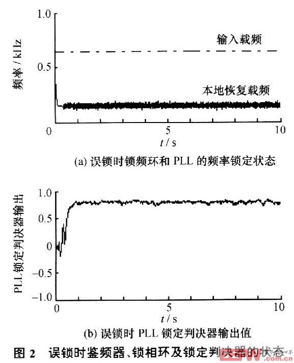 通信世界网_首页